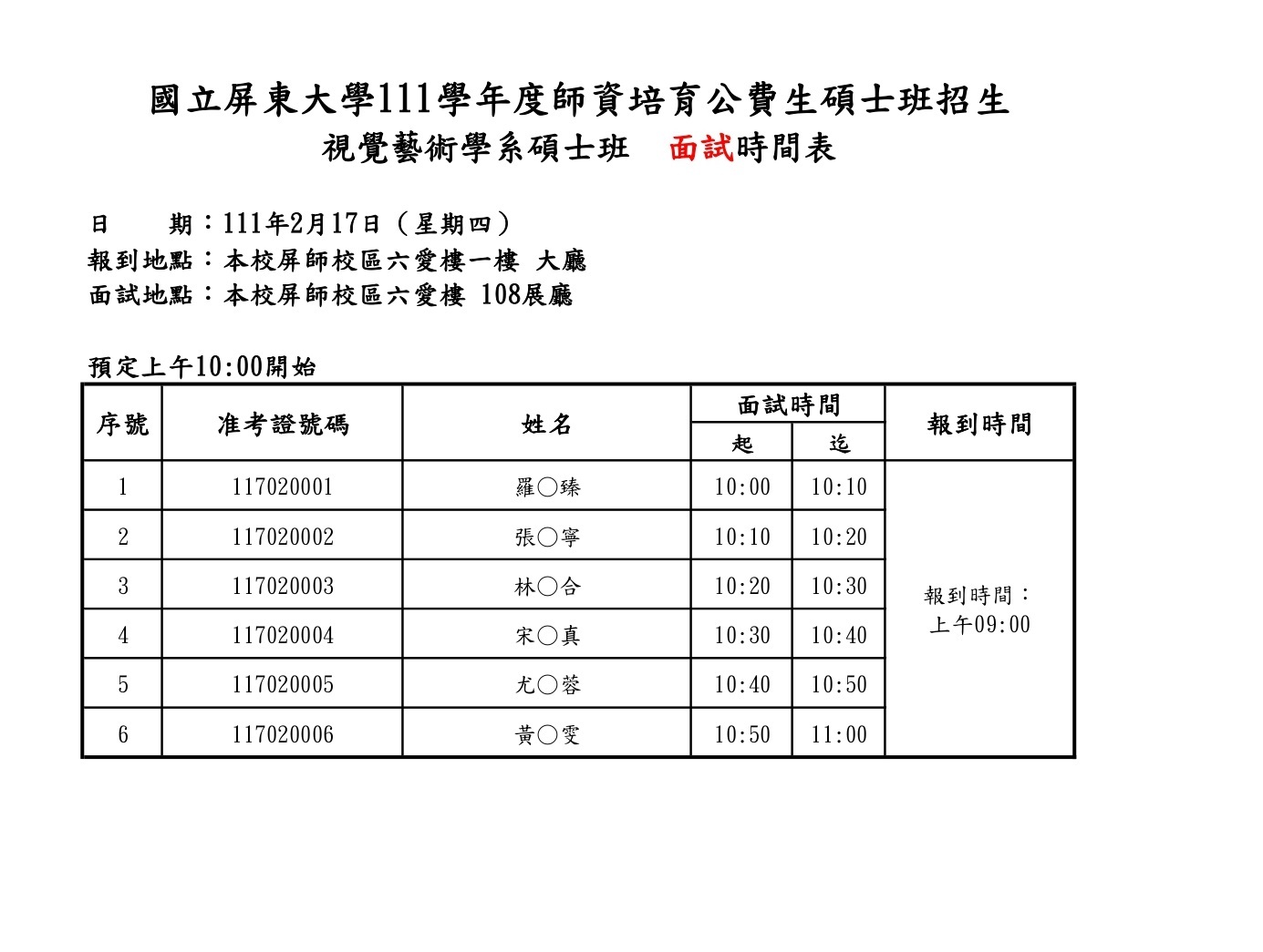 公費生